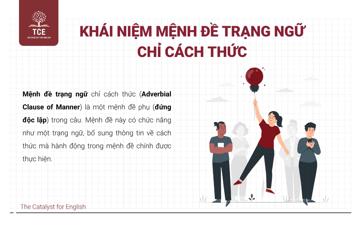 Khái niệm mệnh đề trạng ngữ chỉ cách thức