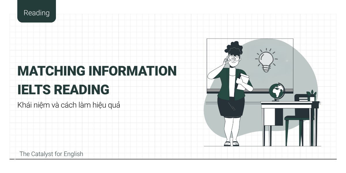 Matching Information IELTS Reading
