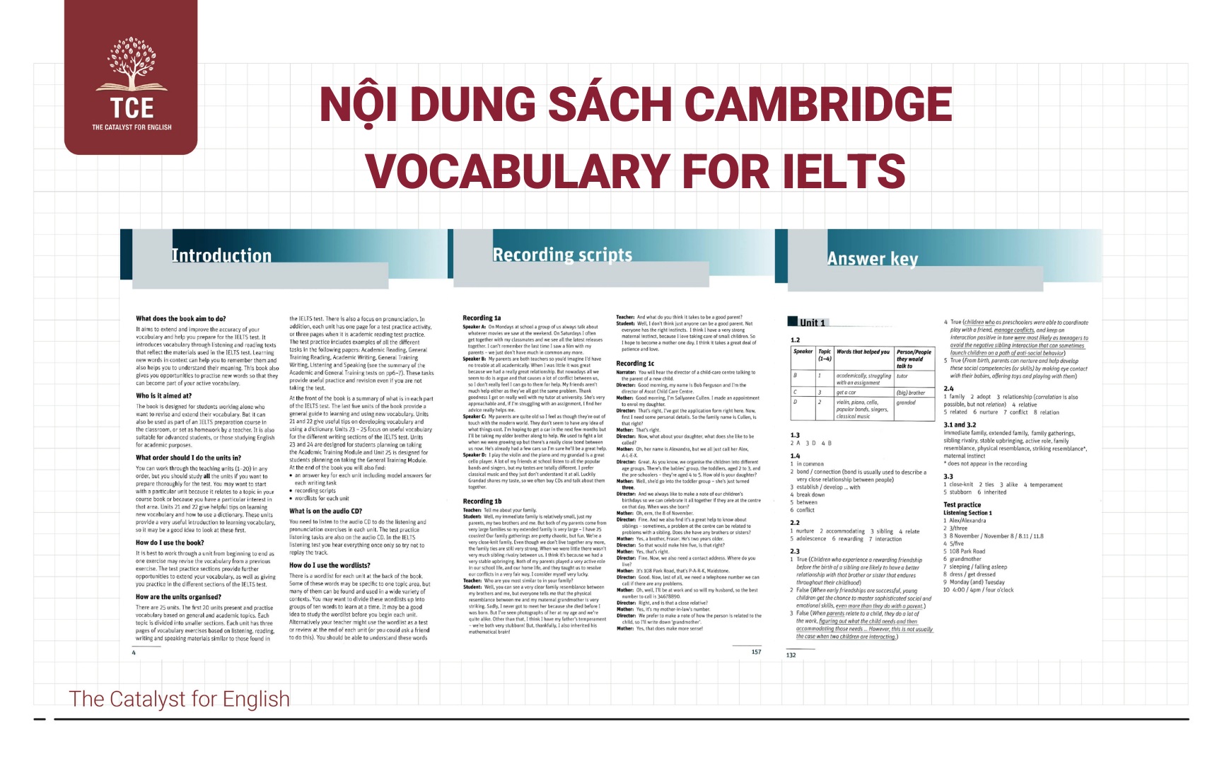 Nội dung Cambridge vocabulary for IELTS with Answers