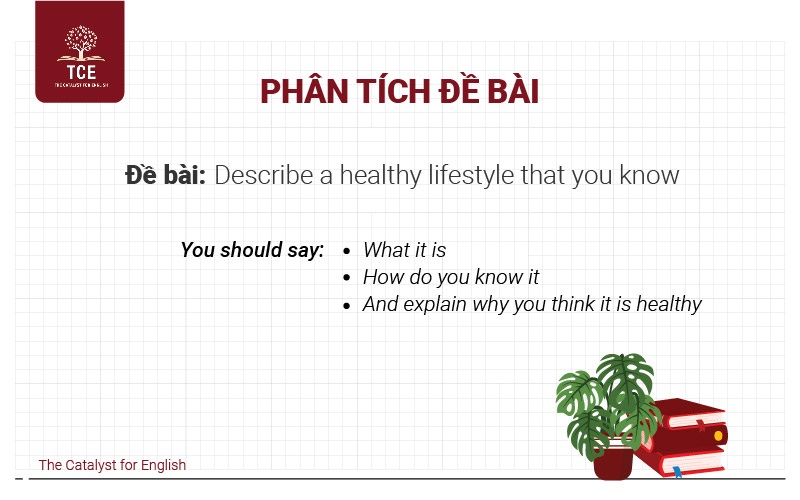 Phân tích đề bài Describe a healthy lifestyle that you know