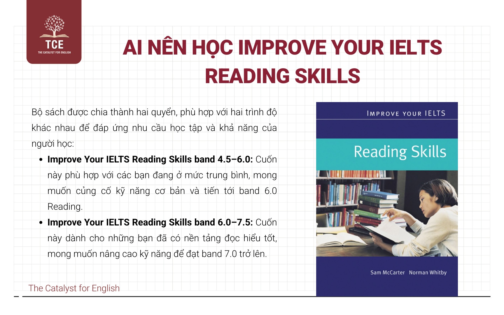 Đối tượng học phù hợp Improve your IELTS Reading Skills
