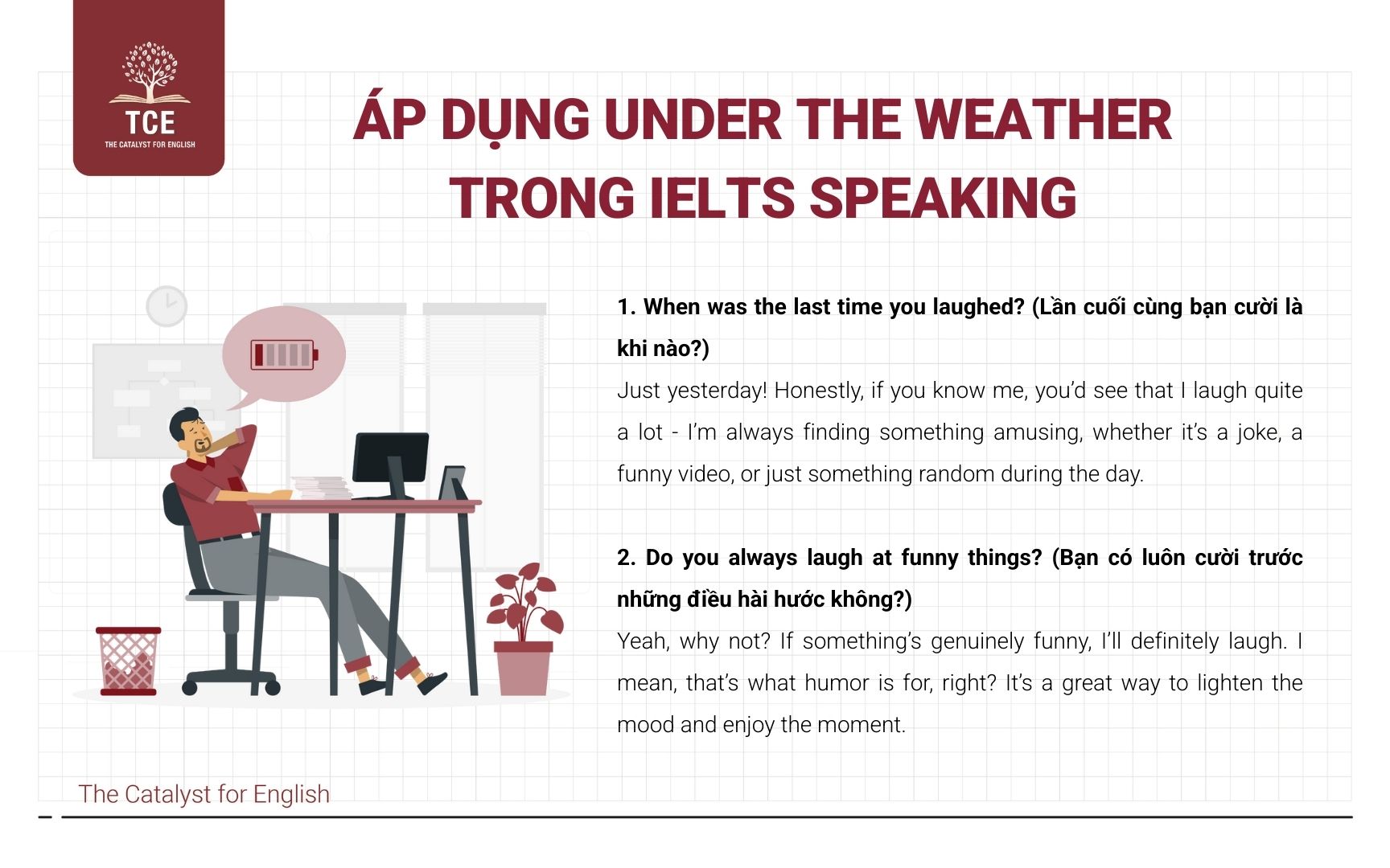 Áp dụng Under the weather trong IELTS Speaking