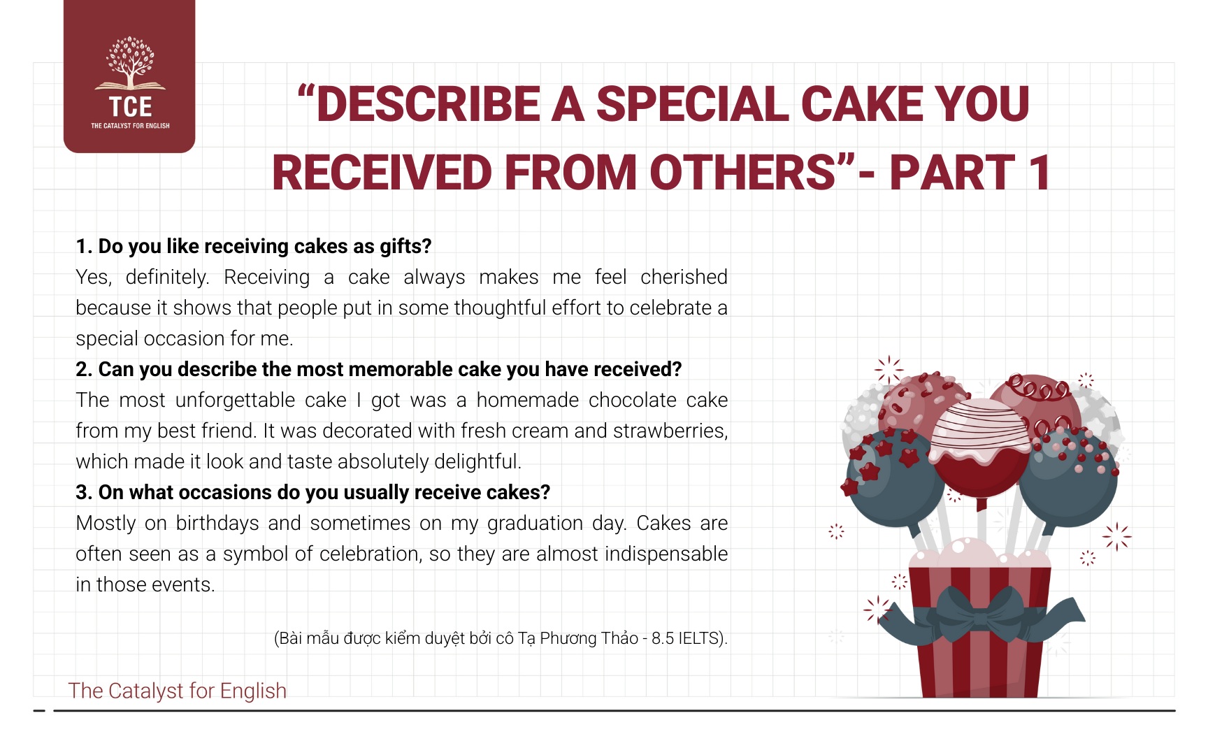 Describe a special cake you received from others - Part 1