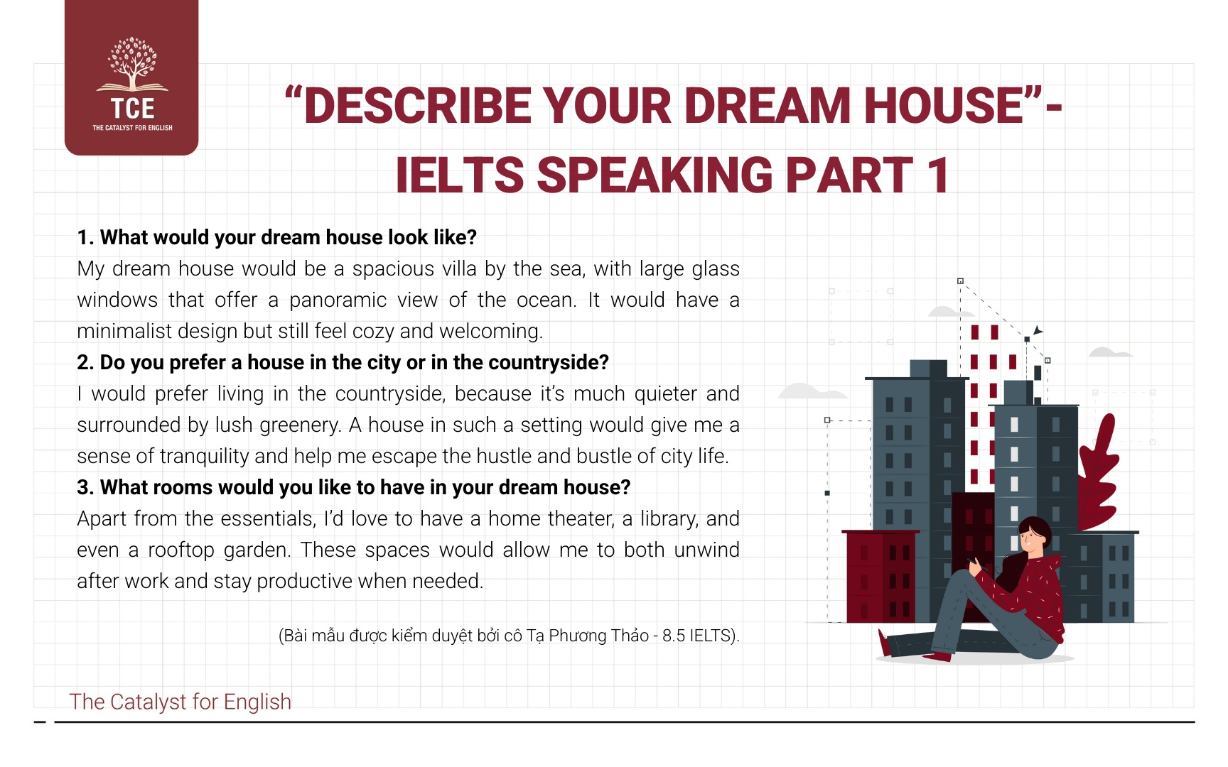 “Describe your dream house”- IELTS Speaking Part 1
