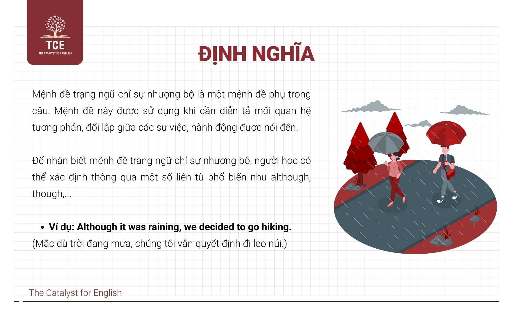Khái niệm mệnh đề trạng ngữ chỉ sự nhượng bộ