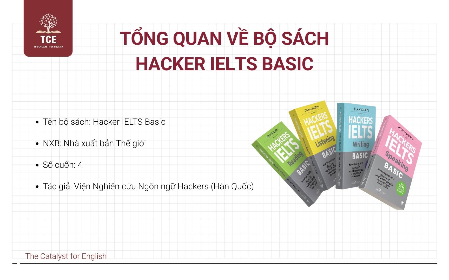 Tổng quan về  bộ sách Hacker IELTS Basic