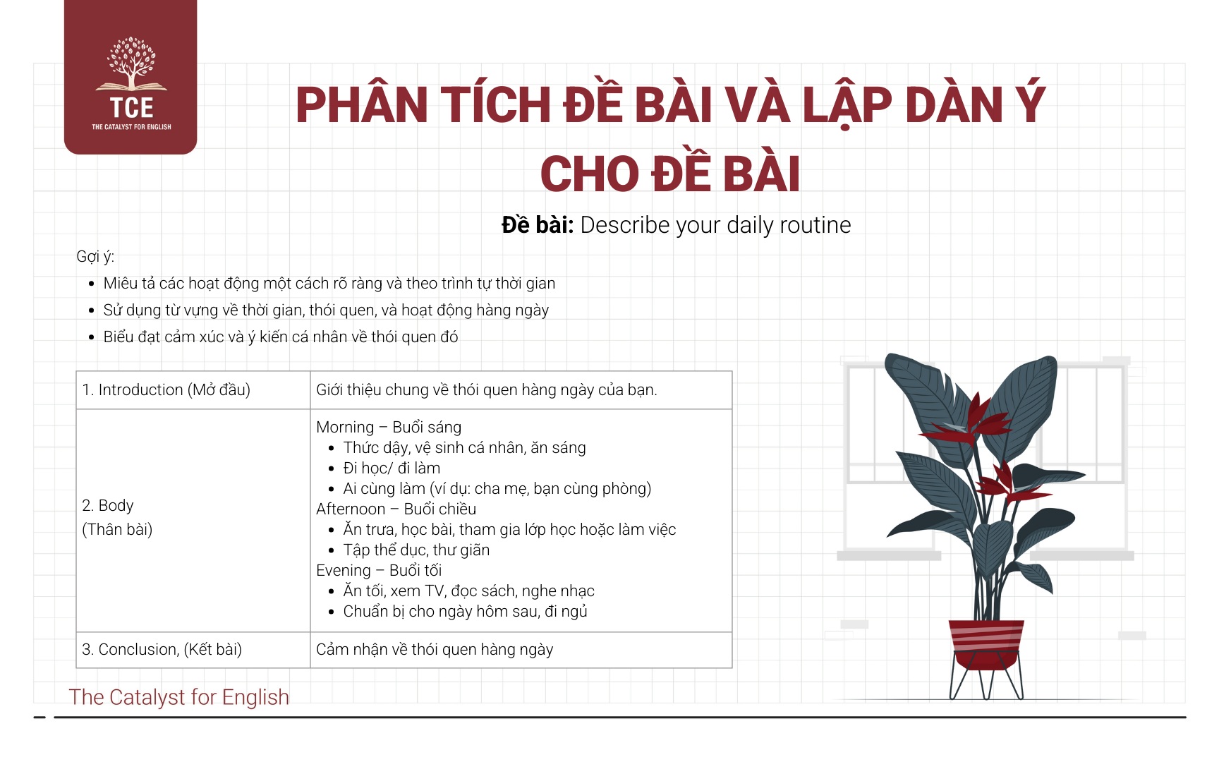 Phân tích và lập dàn ý cho đề Describe your daily routine