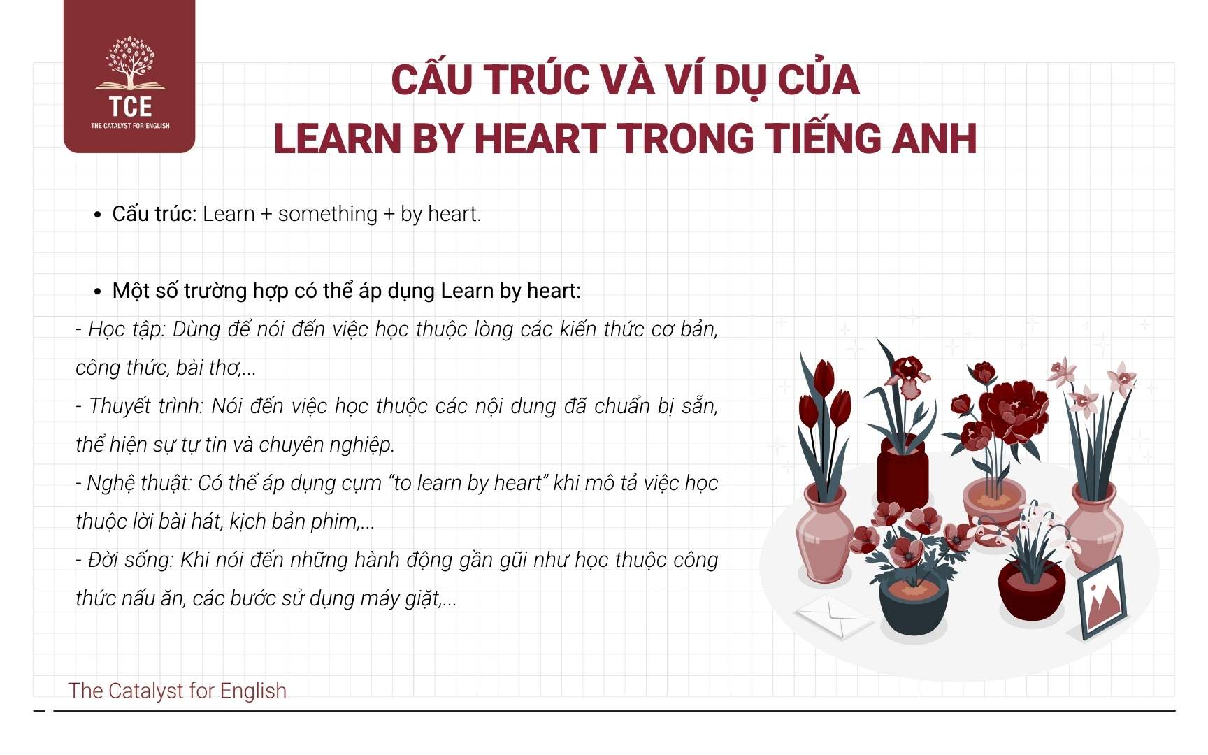 Cấu trúc và ví dụ của Learn by heart trong tiếng Anh