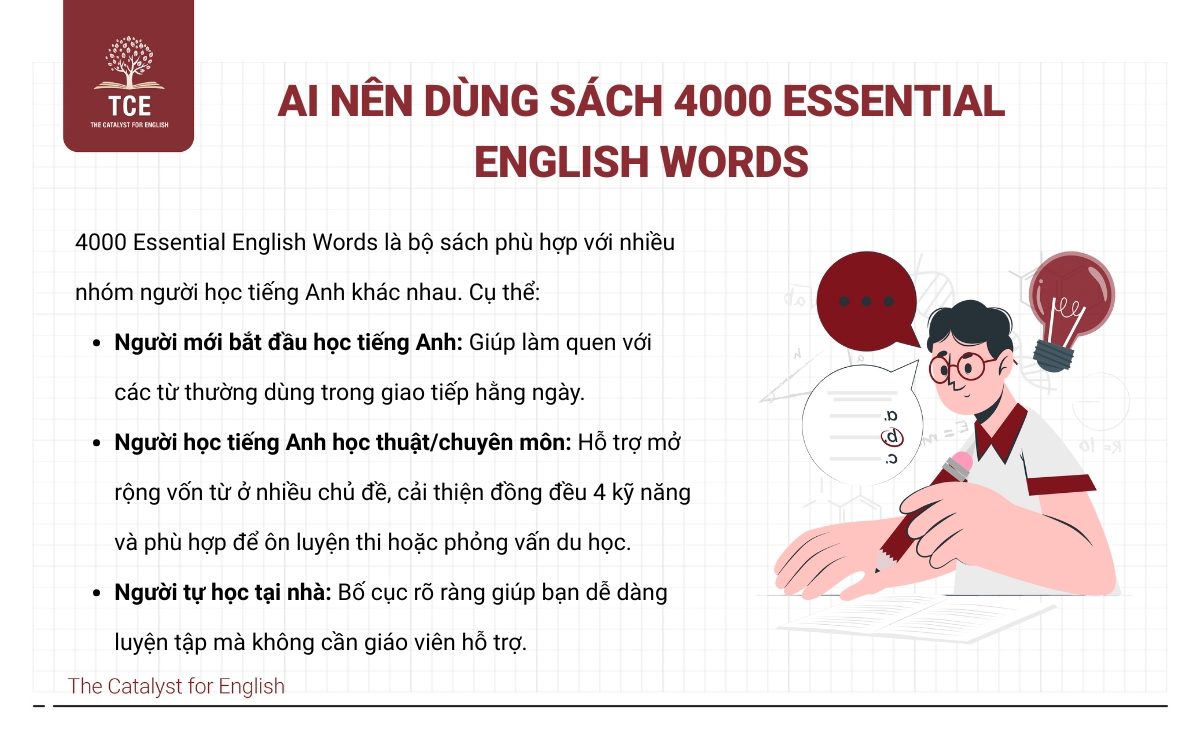 4000 Essential English Words phù hợp cho đối tượng nào?