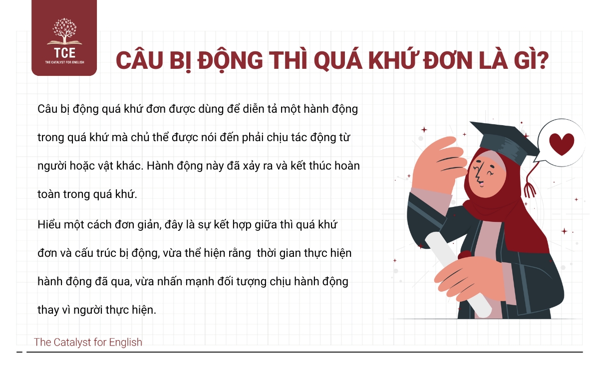 Câu bị động thì quá khứ đơn là gì?