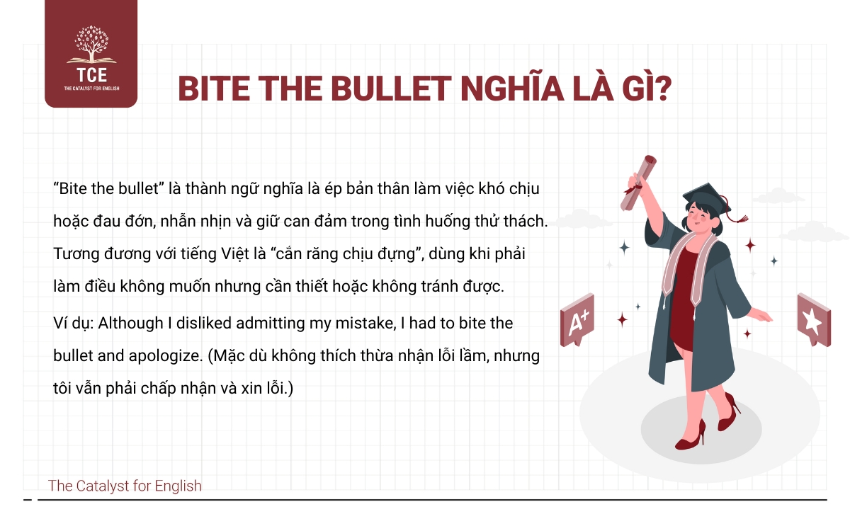 Bite the bullet nghĩa là gì?
