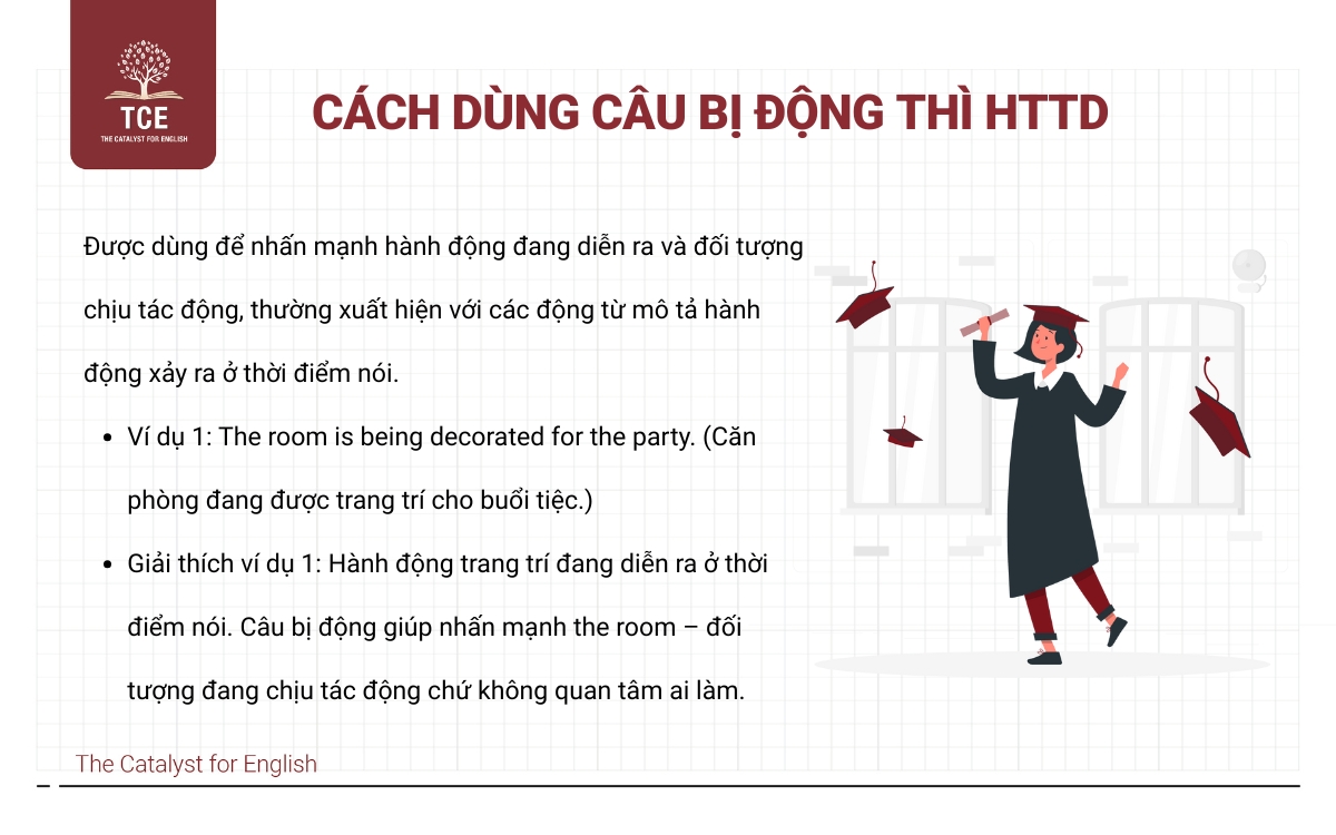 Cách dùng thì hiện tại tiếp diễn bị động
