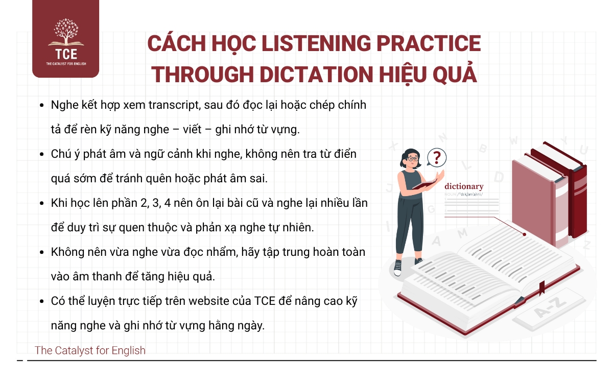 Cách học Listening Practice Through Dictation hiệu quả