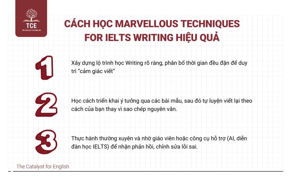 Kinh nghiệm học Marvellous techniques for IELTS Writing PDF hiệu quả