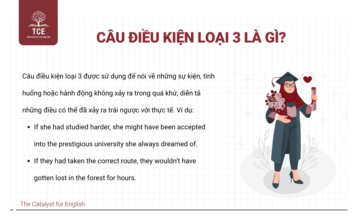 Định nghĩa về câu điều kiện loại 3