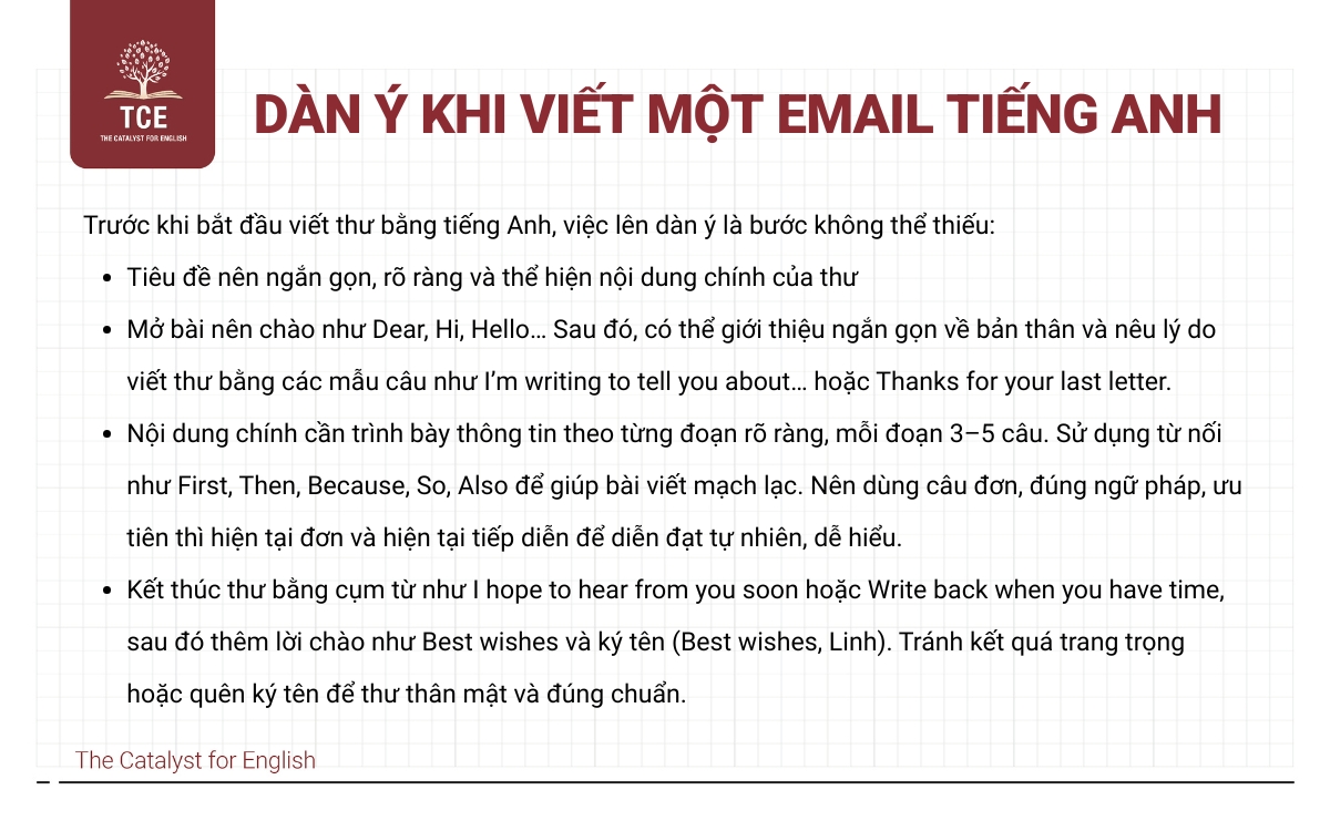 Dàn ý cơ bản khi viết một email tiếng Anh gửi cho bạn