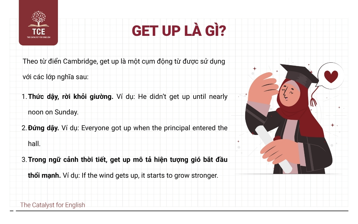 Get up là gì?