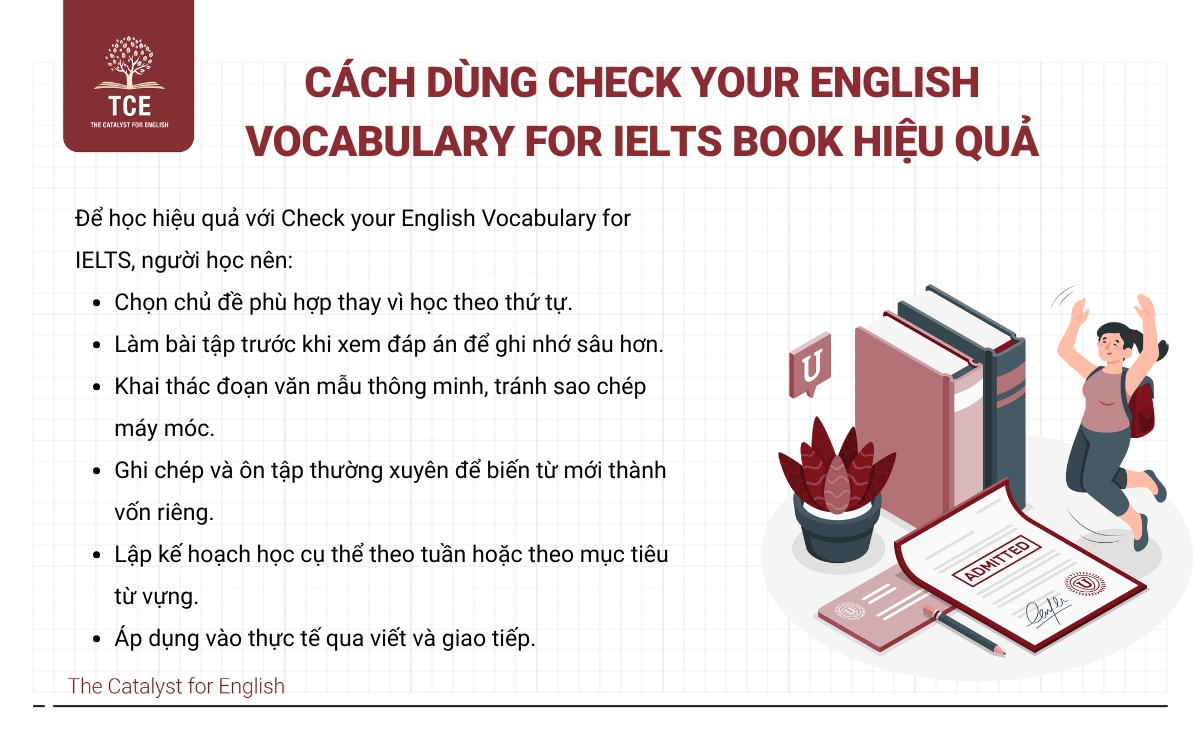 Hướng dẫn sử dụng Check your English vocabulary for IELTS book hiệu quả