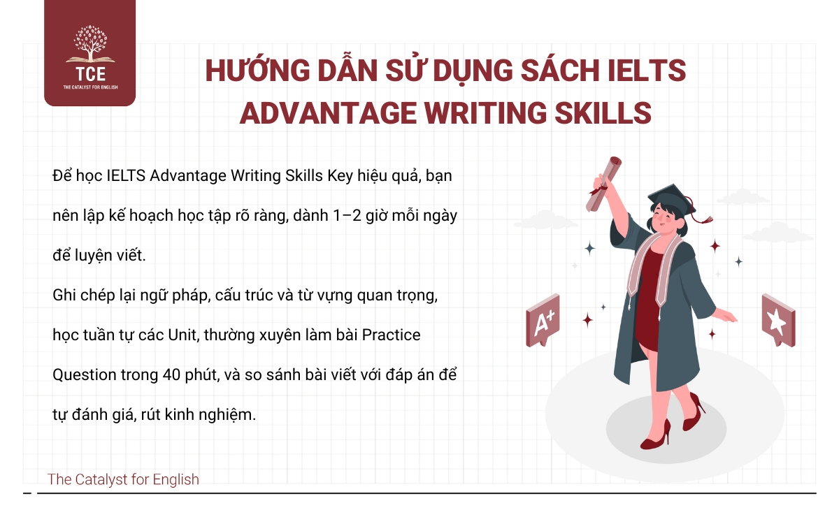 Hướng dẫn sử dụng sách IELTS Advantage Writing Skills Answer Key hiệu quả