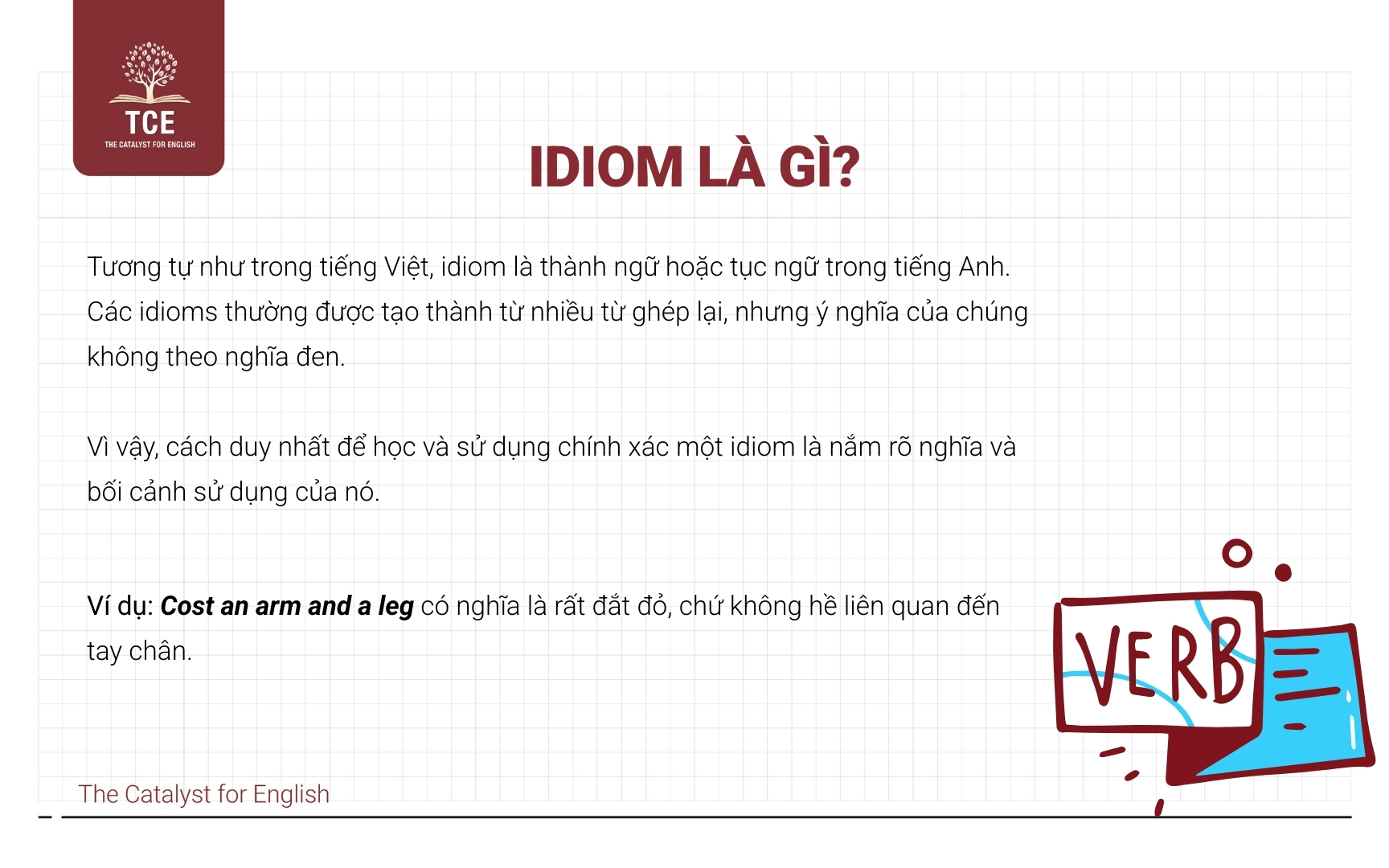 Idioms là gì