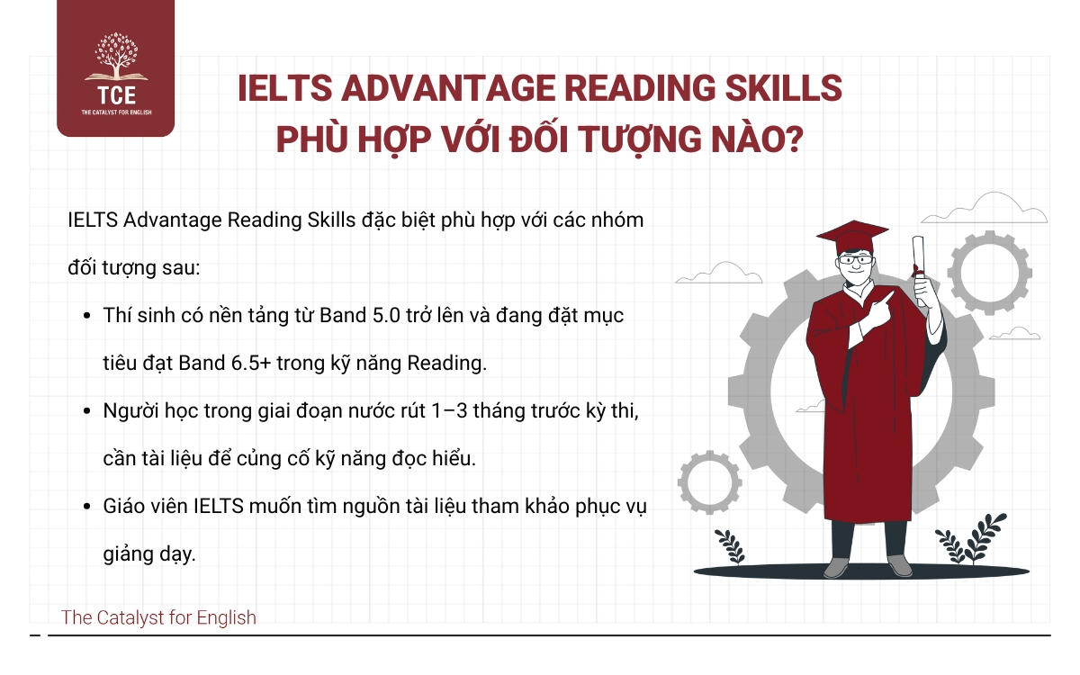 IELTS Advantage Reading Skills phù hợp với đối tượng nào?