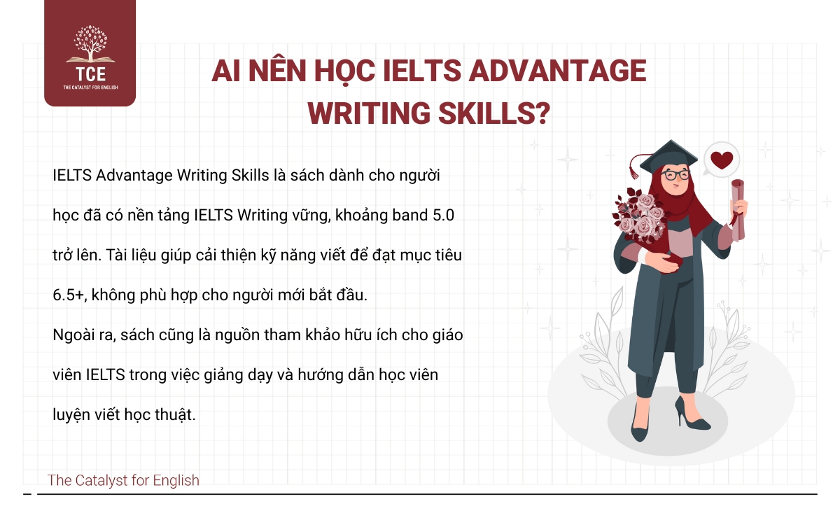 Ai nên học IELTS Advantage Writing Skills?