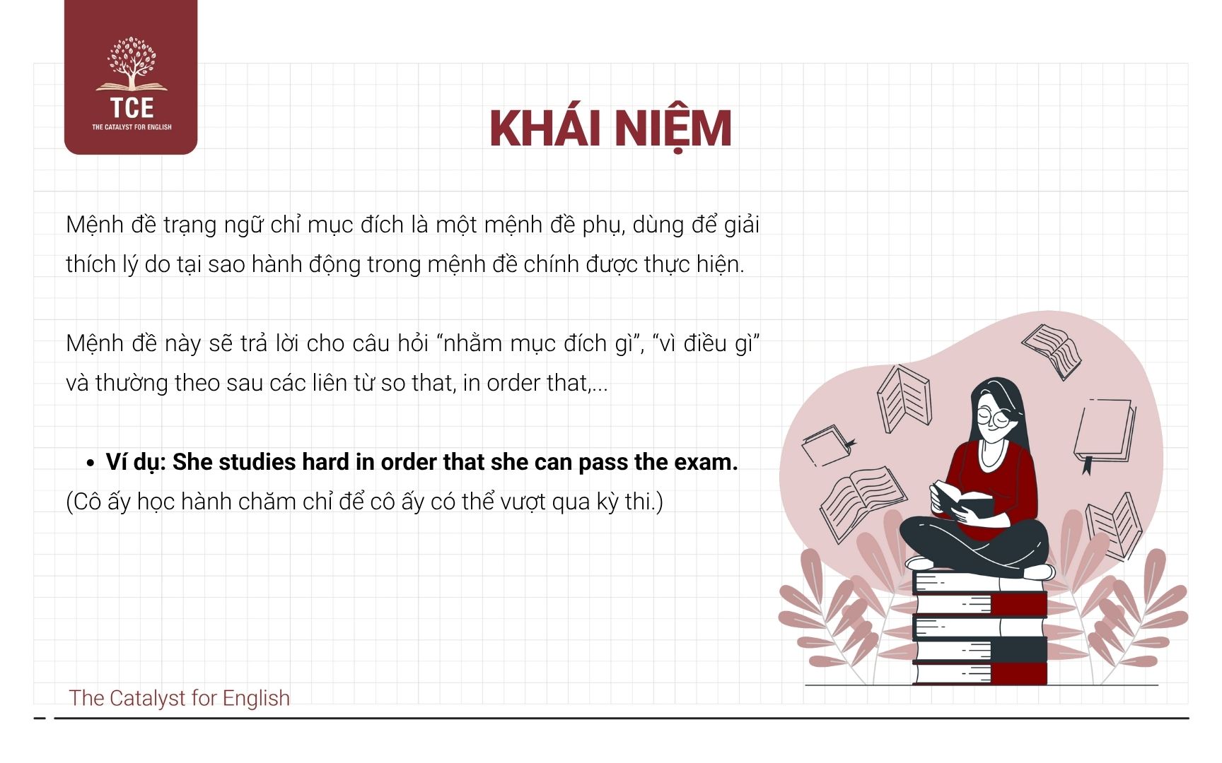 Khái niệm mệnh đề trạng ngữ chỉ mục đích