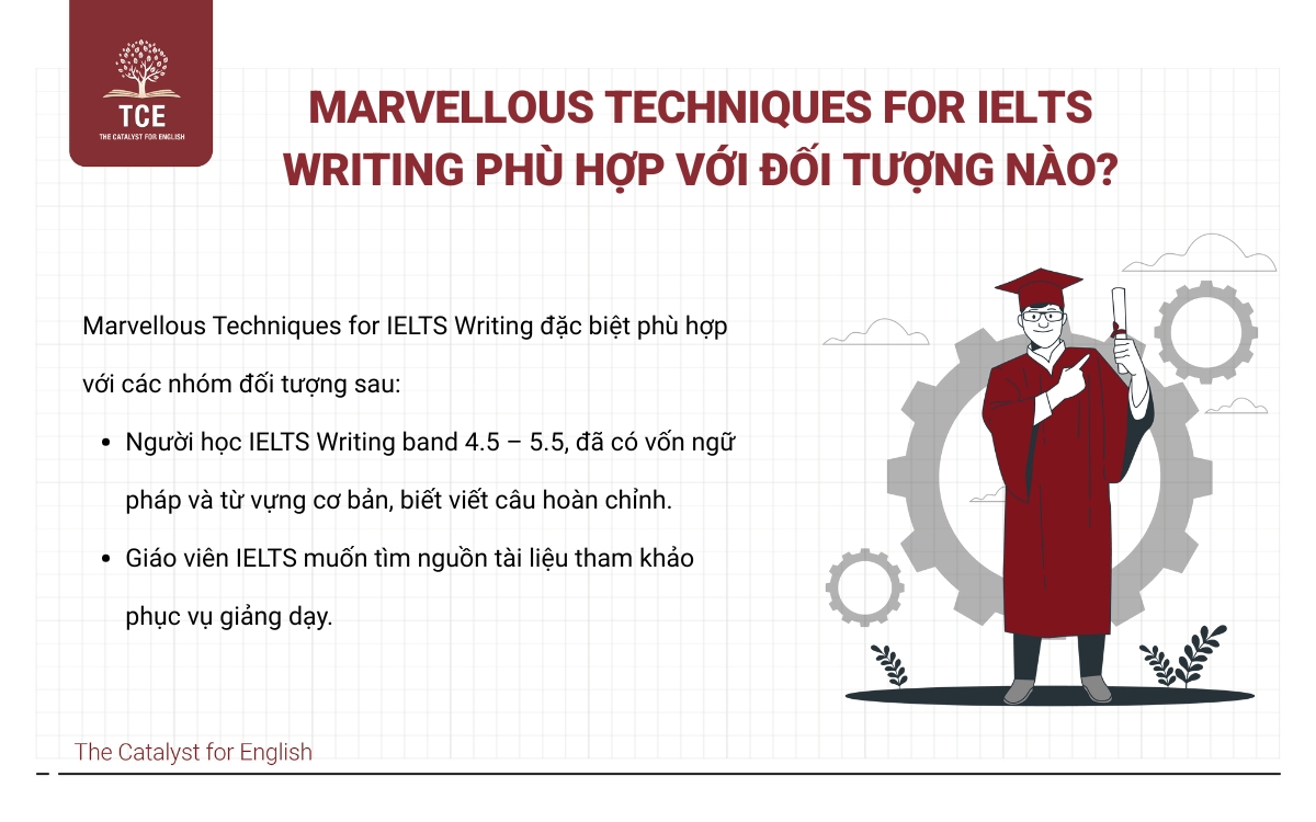 Đối tượng phù hợp Marvellous Techniques for IELTS Writing