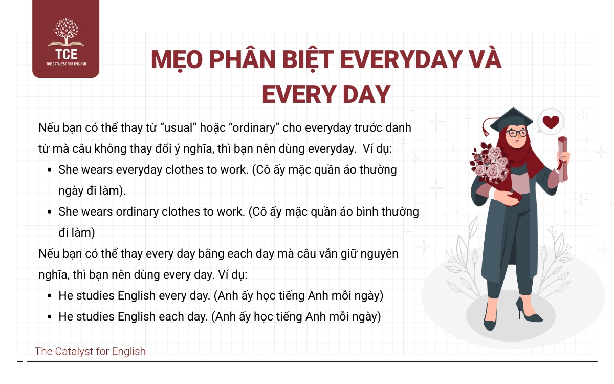 Mẹo phân biệt everyday và every day