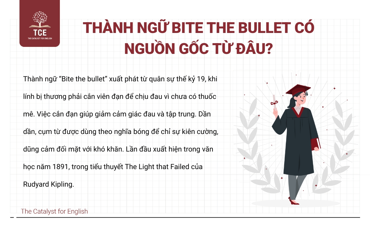 Thành ngữ Bite the bullet có nguồn gốc từ đâu?