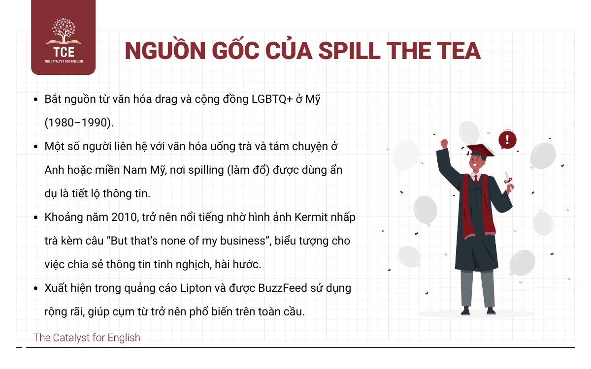 Nguồn gốc của thành ngữ spill the tea