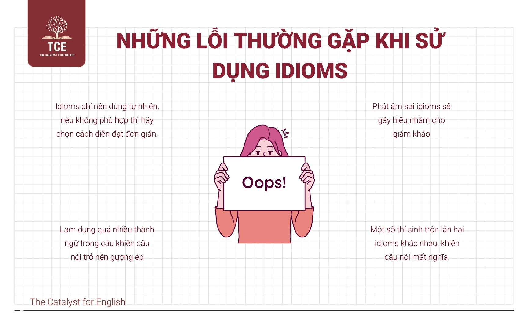 Những lỗi thường gặp khi sử dụng Idioms for IELTS Speaking and Writing