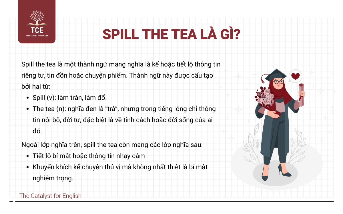 Spill the tea là gì?