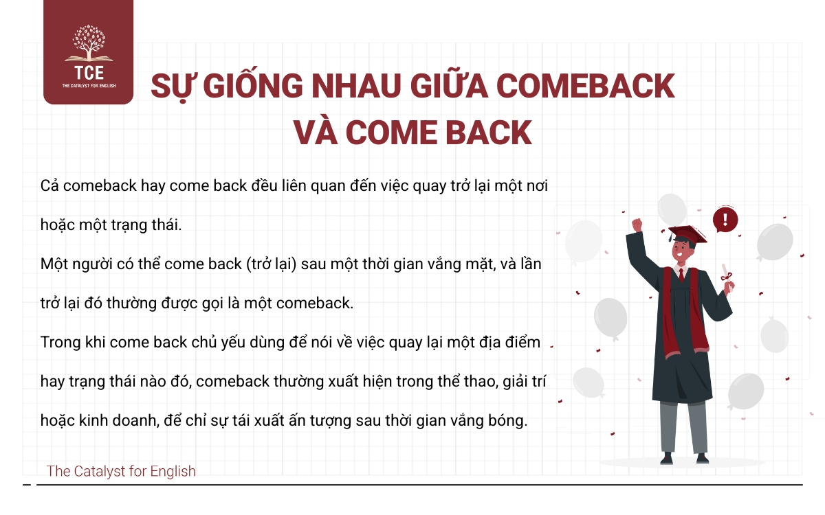Sự giống nhau giữa comeback và come back