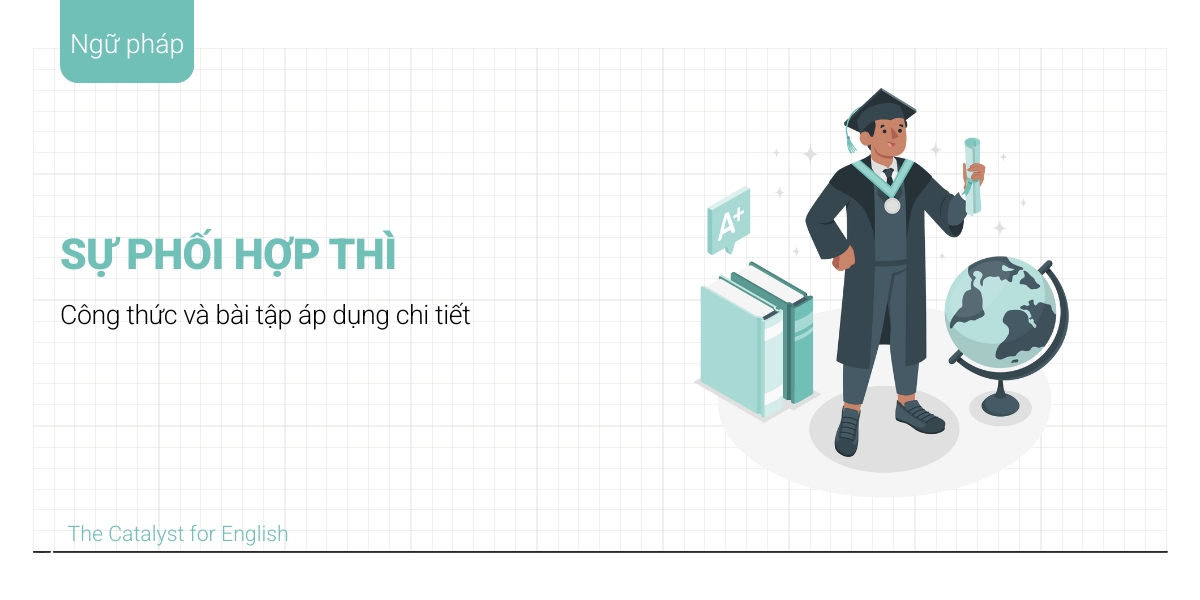 Sự phối hợp thì trong tiếng anh