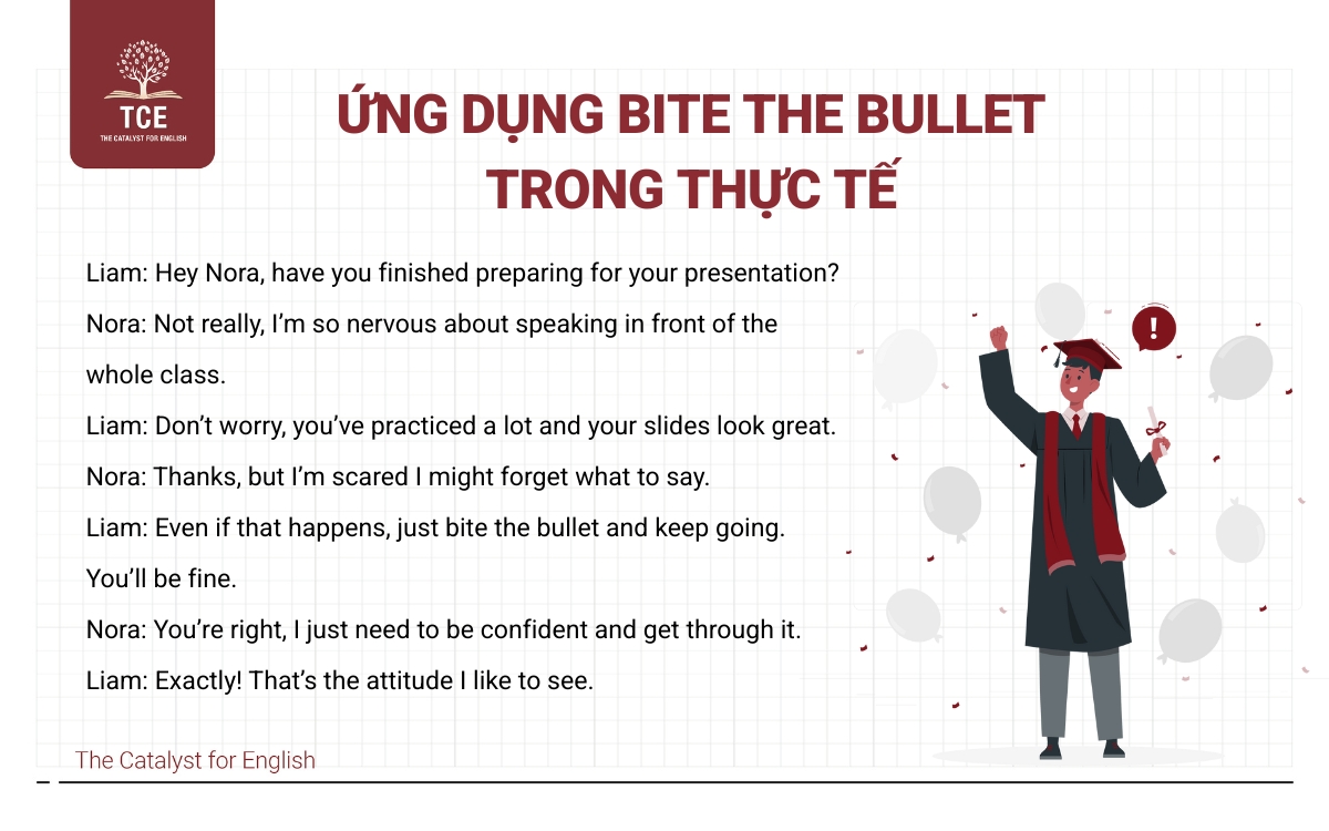 Ứng dụng Bite the bullet trong ngữ cảnh thực tế