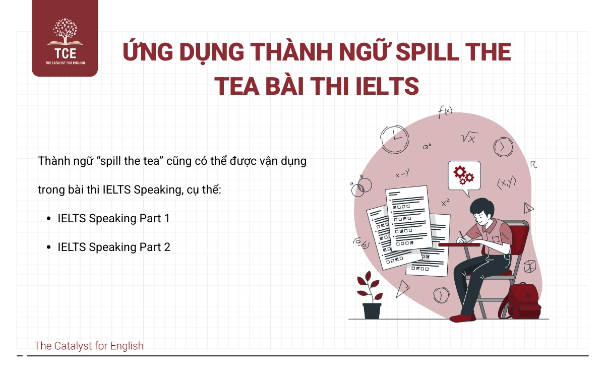 Ứng dụng thành ngữ Spill the tea bài thi IELTS