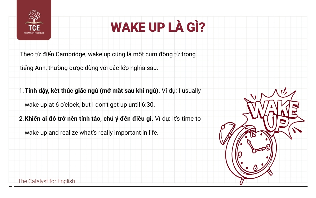 Wake up là gì?