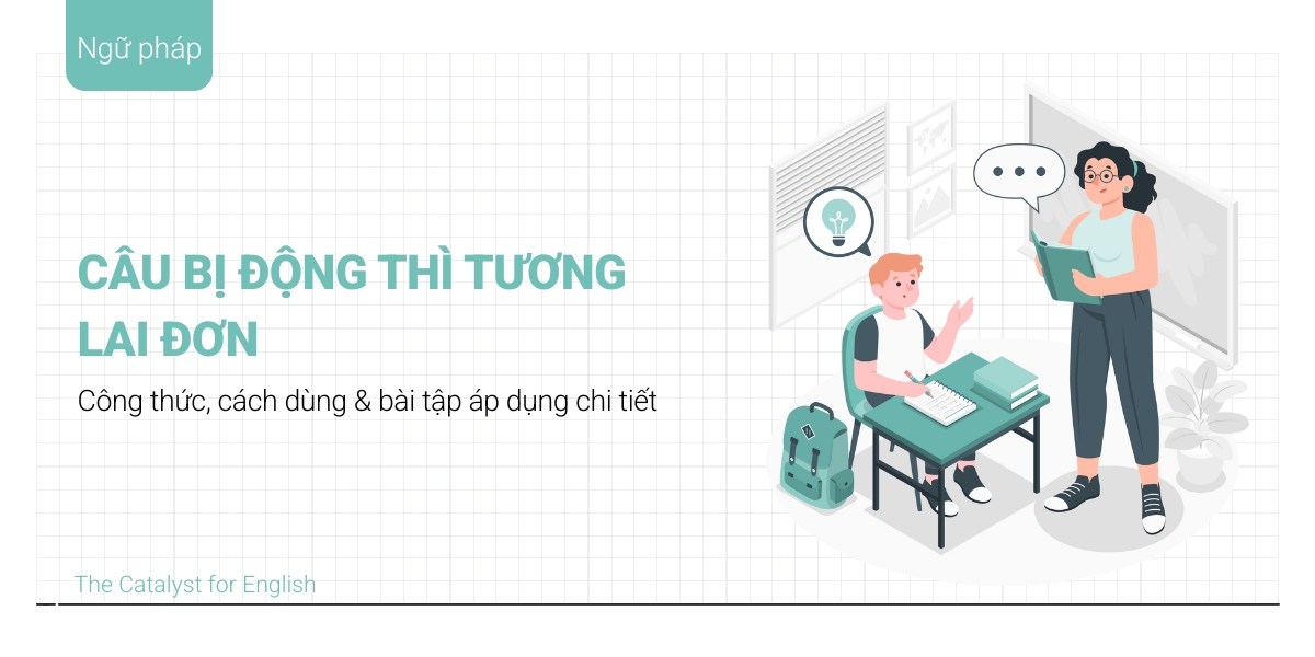 Công thức và cách dùng câu bị động thì tương lai đơn