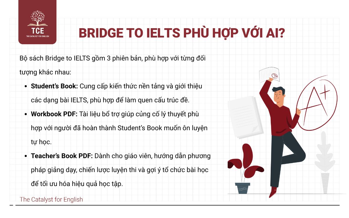 Bridge to IELTS phù hợp với đối tượng nào?