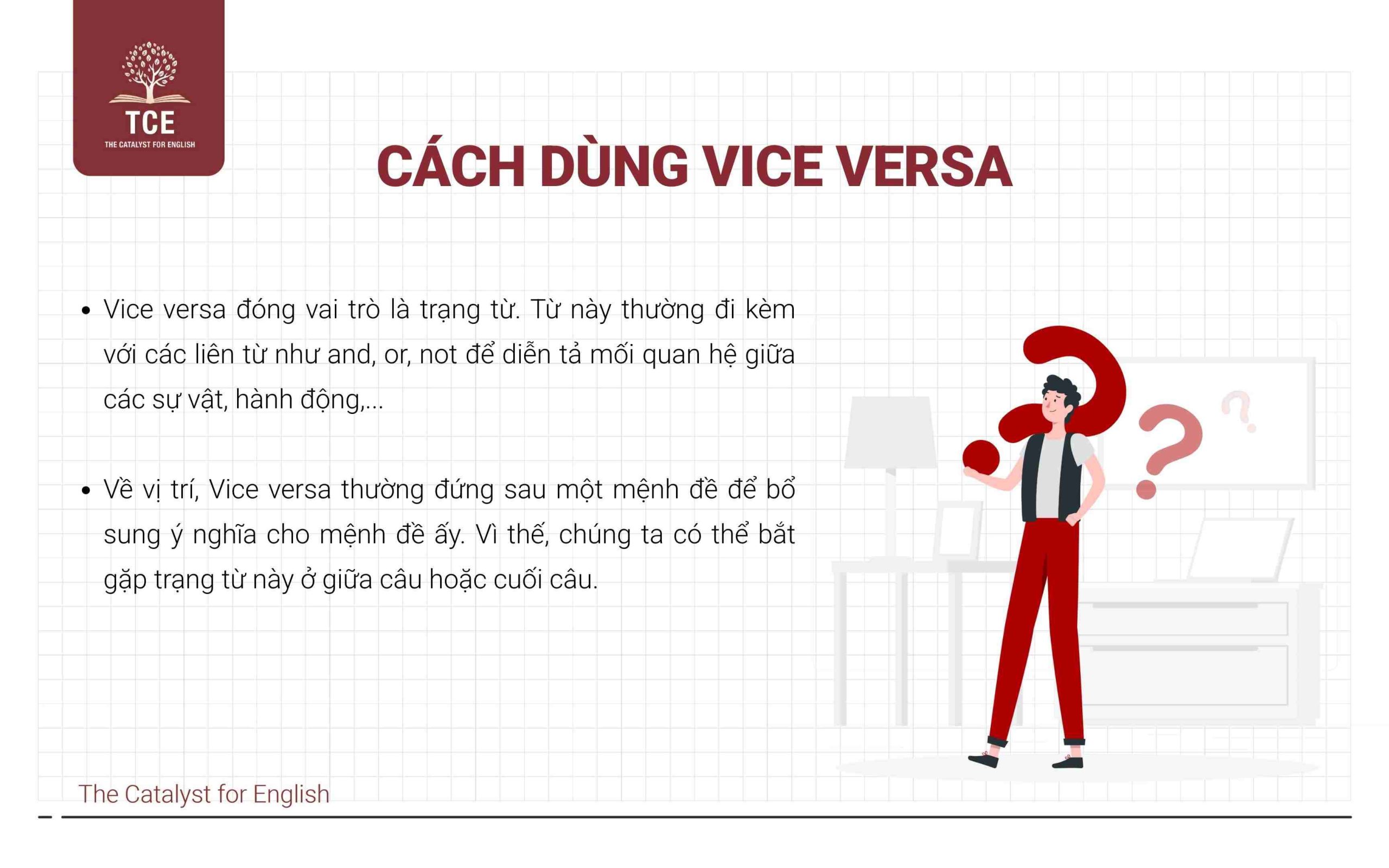 Cách dùng Vice versa là gì? 