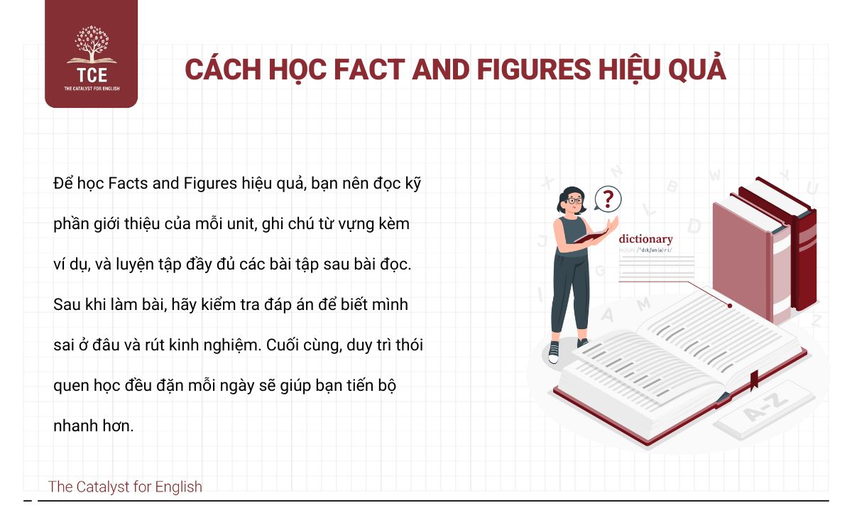Cách học Fact and Figures PDF hiệu quả nhất