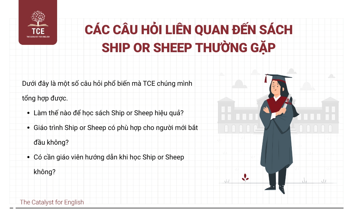 Các câu hỏi liên quan đến sách Ship or Sheep thường gặp