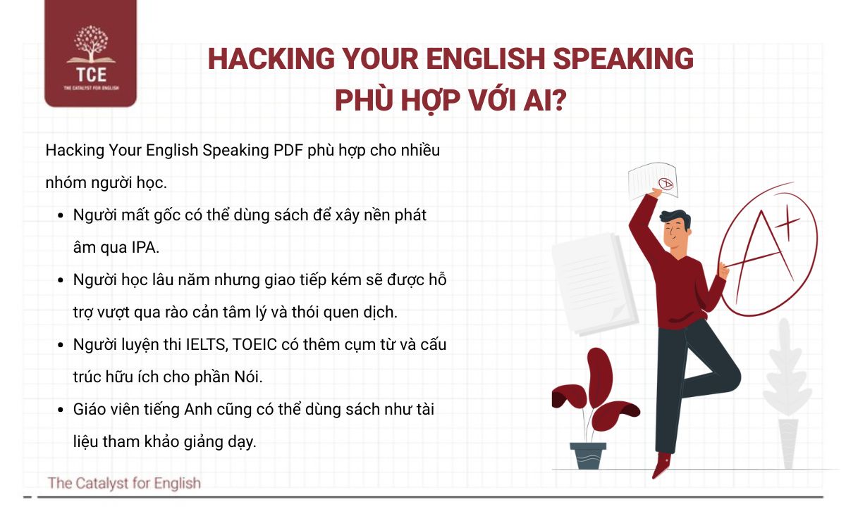 Hacking Your English Speaking phù hợp với đối tượng nào