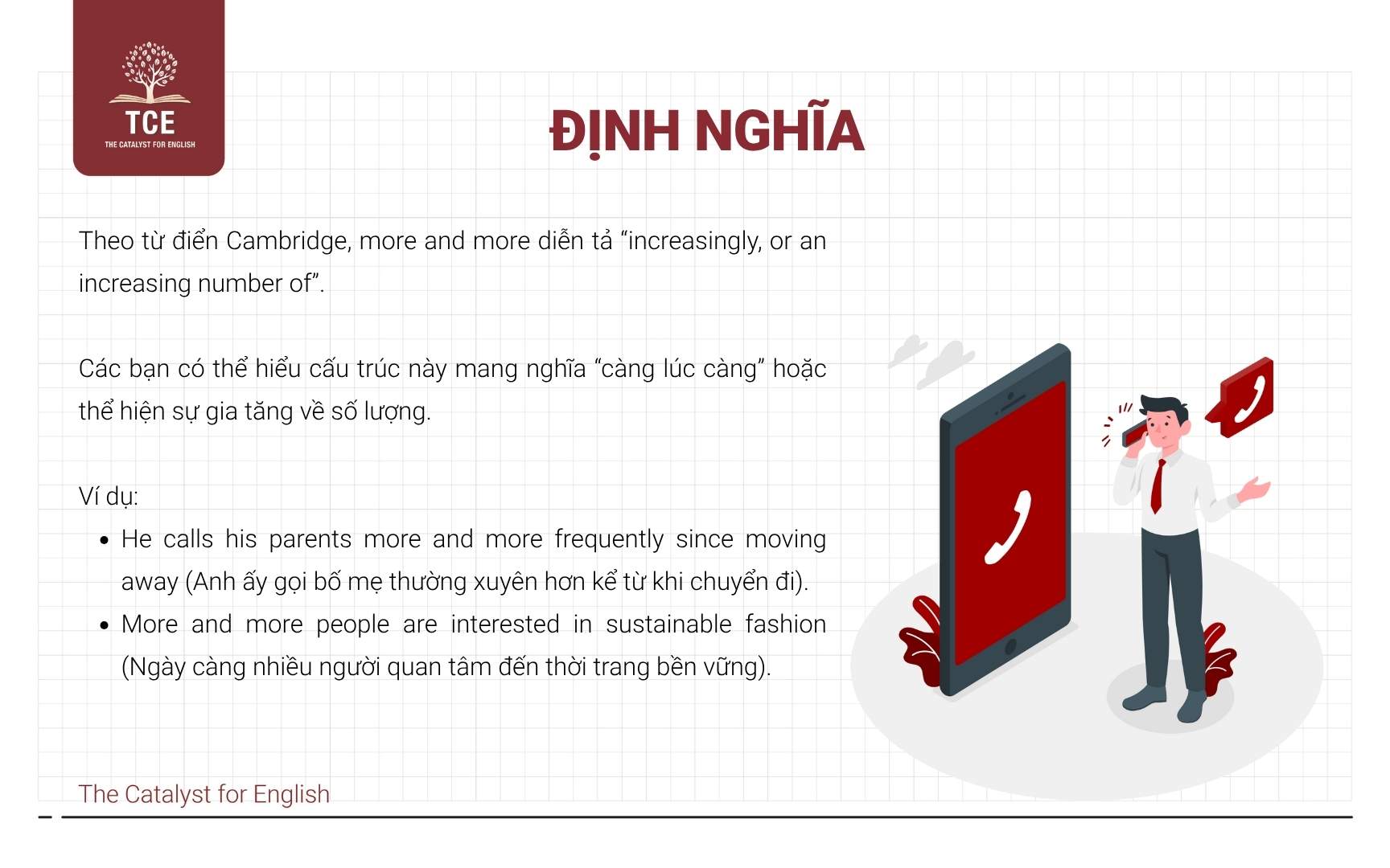 Cấu trúc more and more là gì?