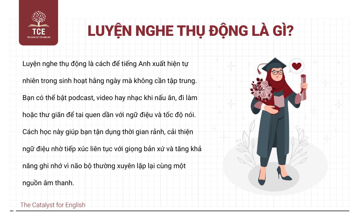Luyện nghe thụ động tiếng Anh là gì?