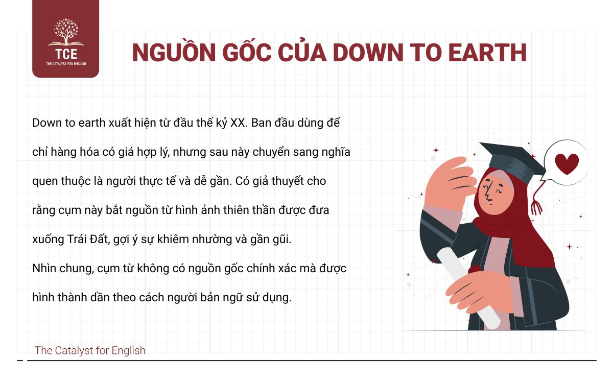 Nguồn gốc của down to earth