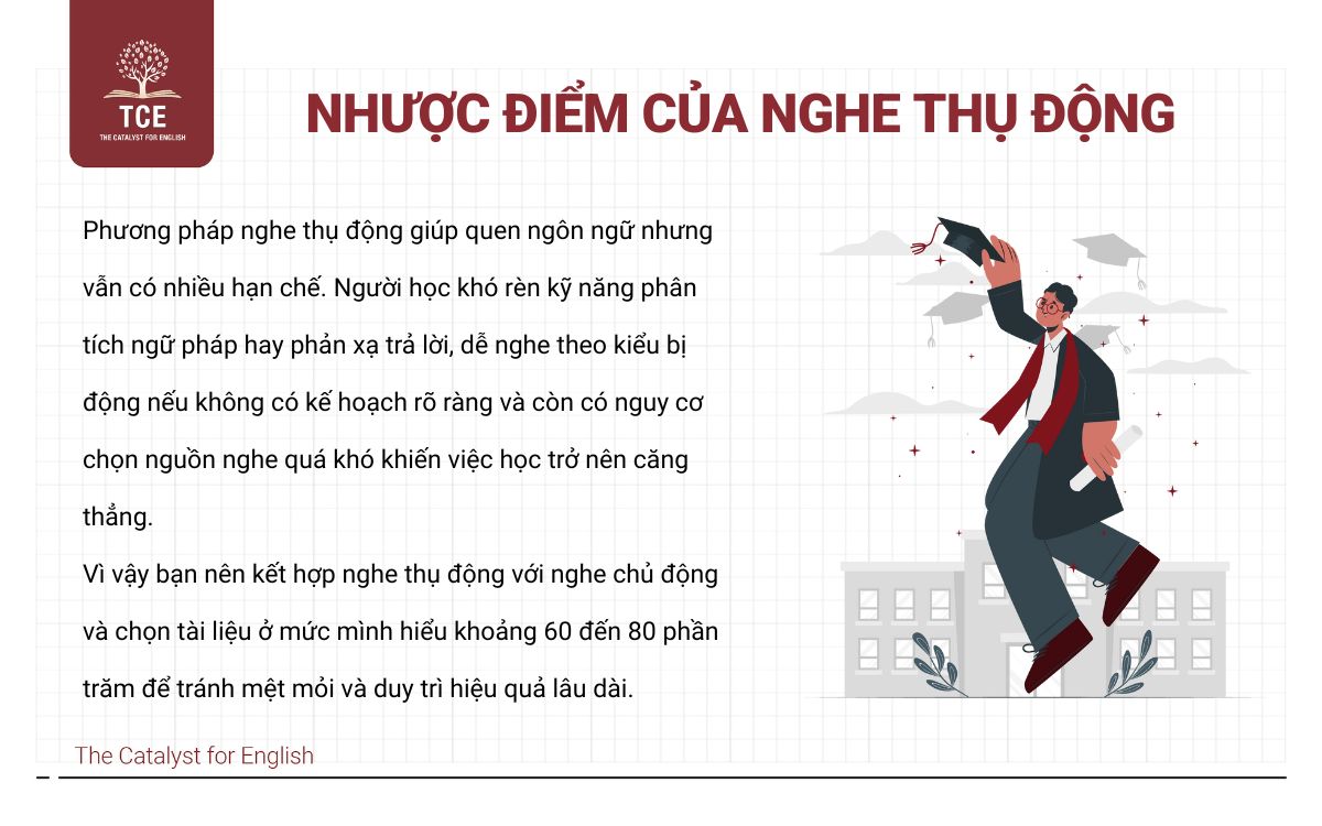 Nhược điểm của phương pháp nghe thụ động tiếng Anh 
