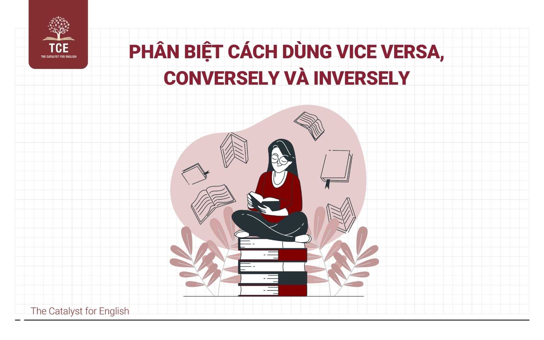 Phân biệt cách dùng Vice versa, Conversely và Inversely