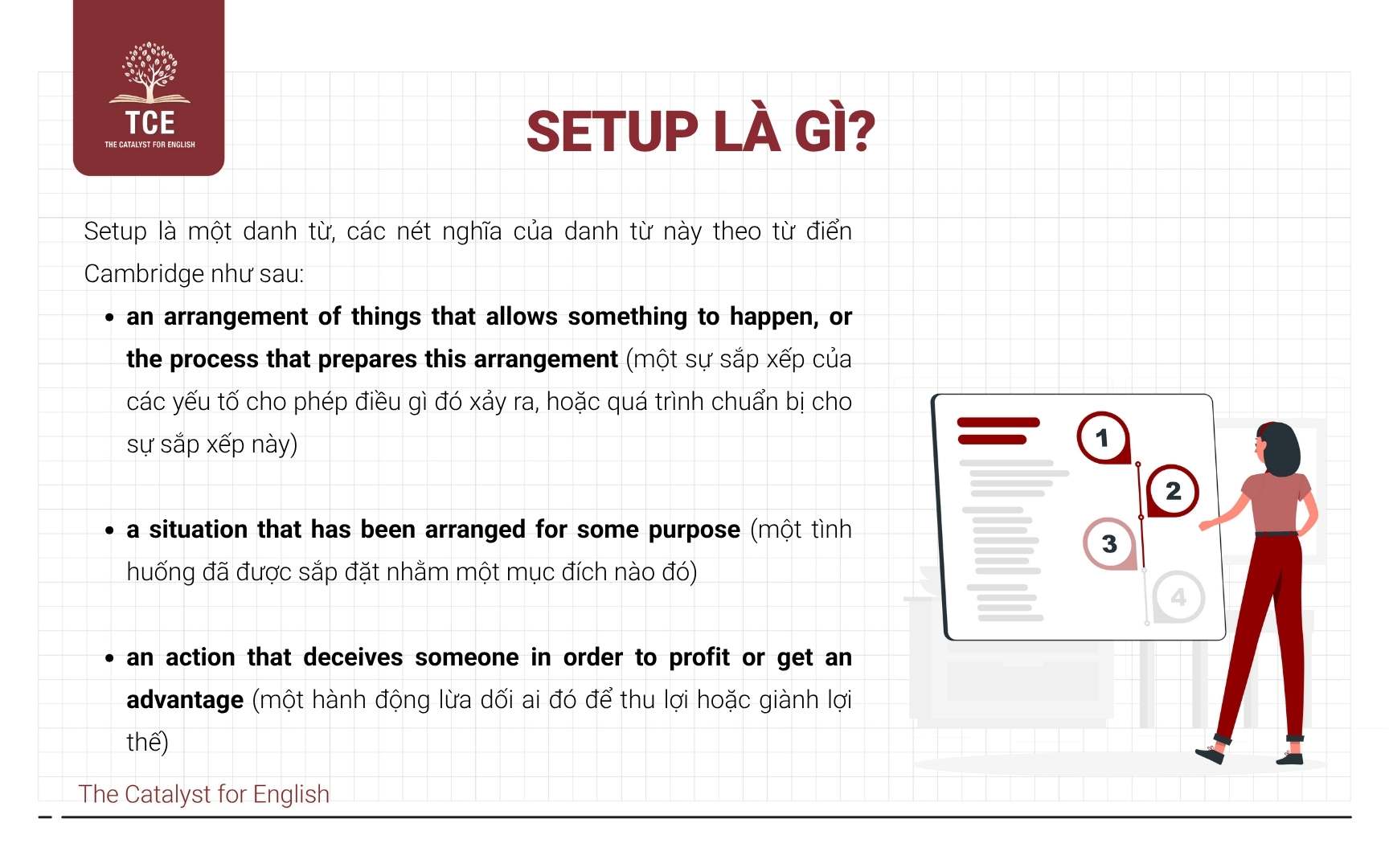 Setup là gì? Cách dùng của Setup
